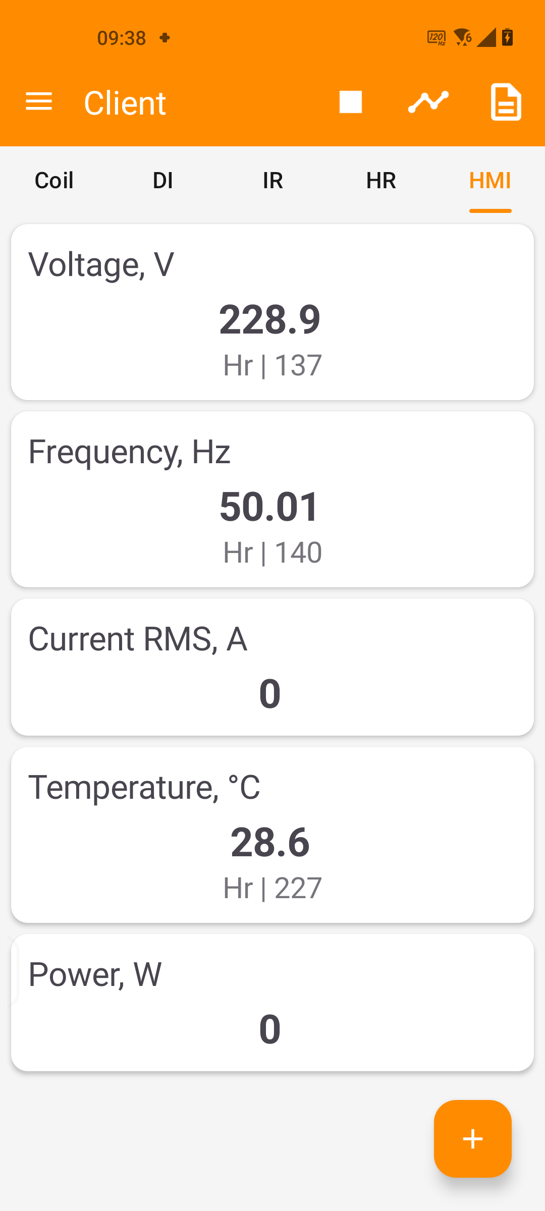 HMI Dashboard Widget 1