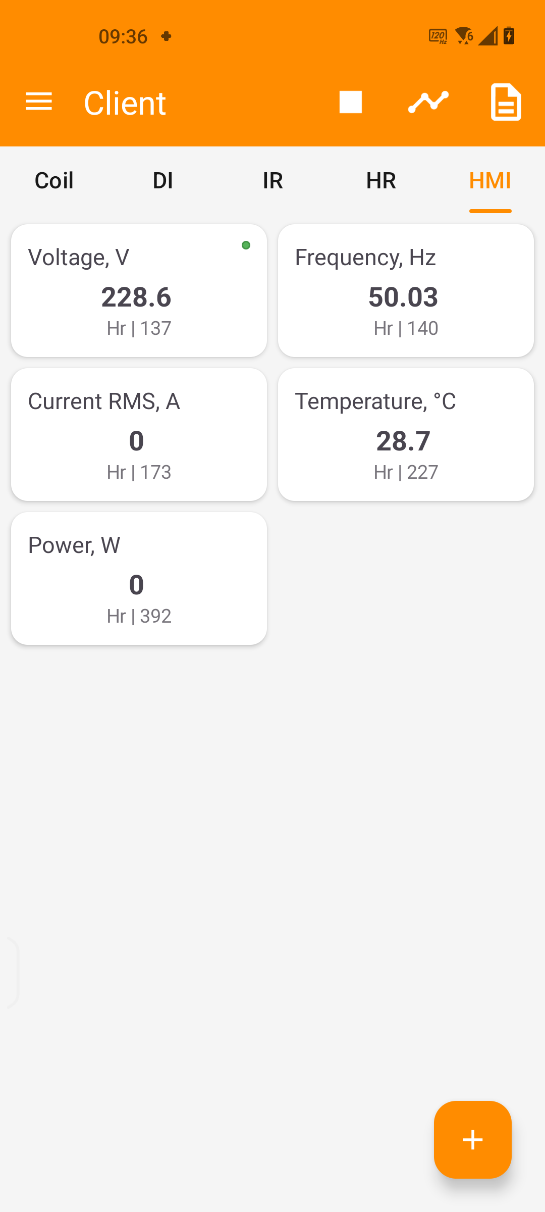 HMI Dashboard Widget 2