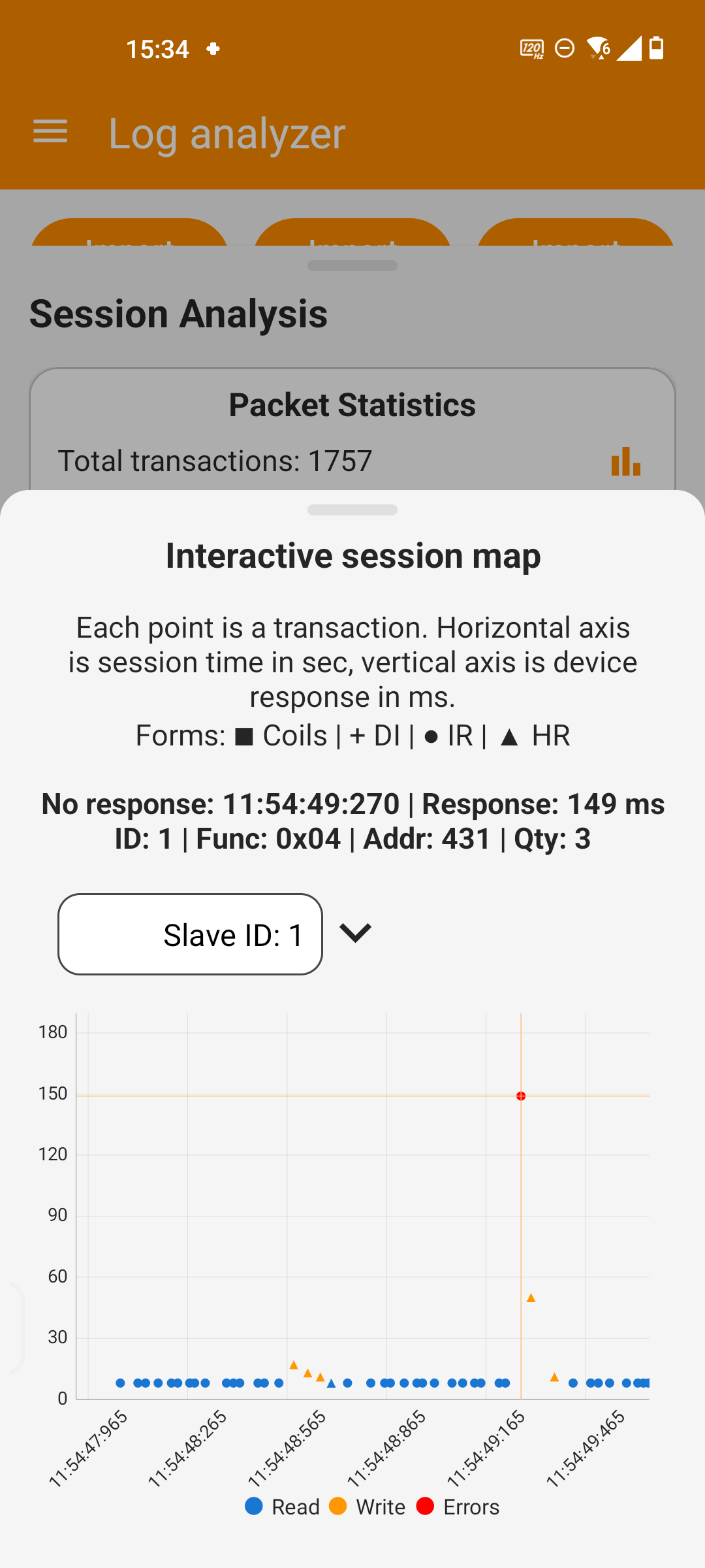Interactive session map