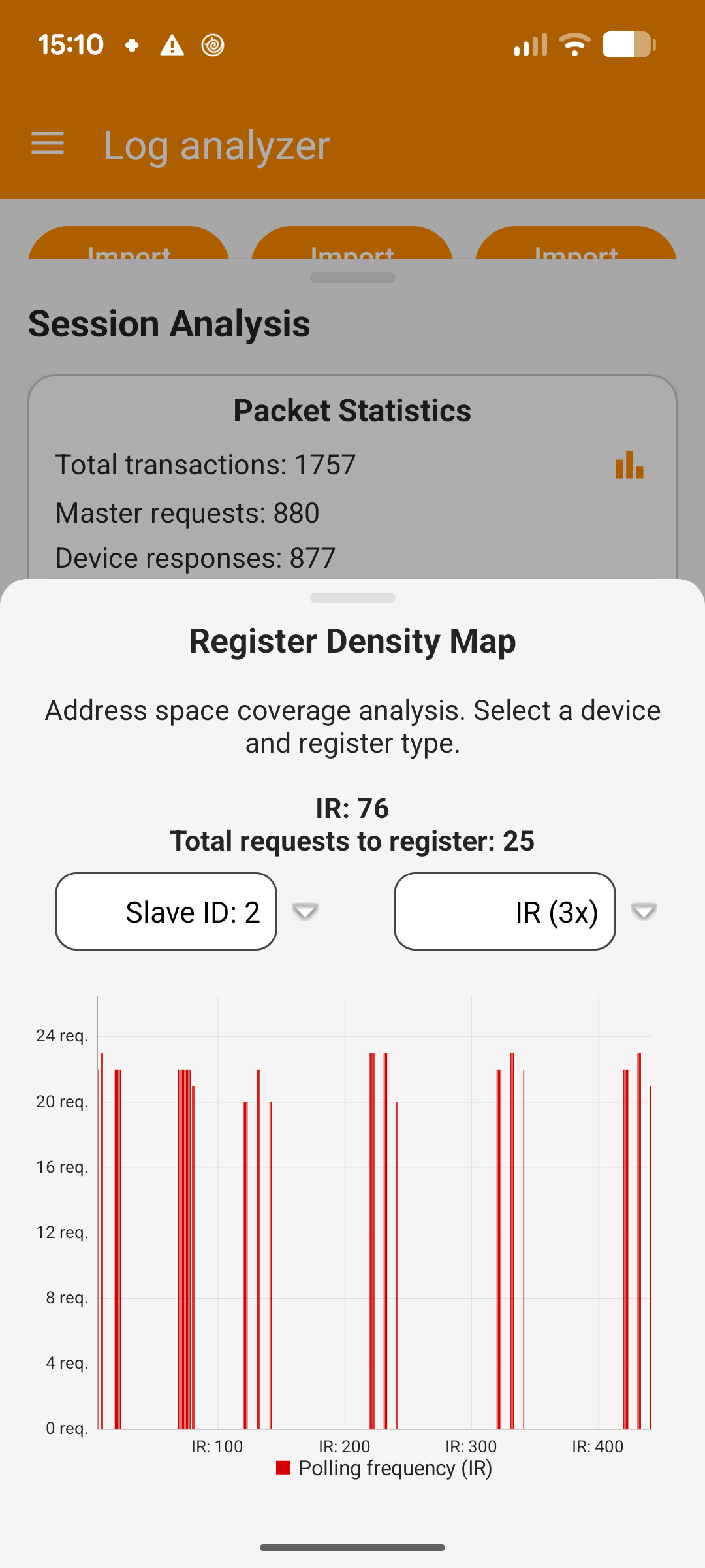 Register Density Map