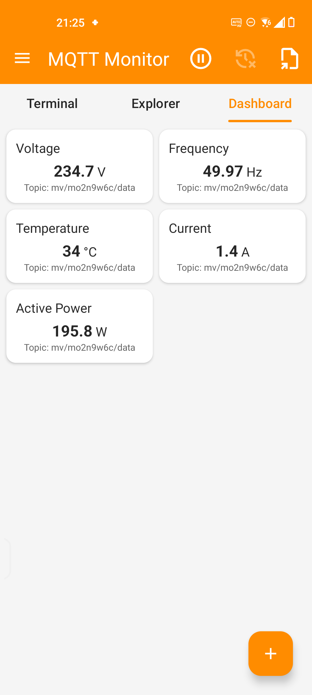Mqtt monitor Dashboards