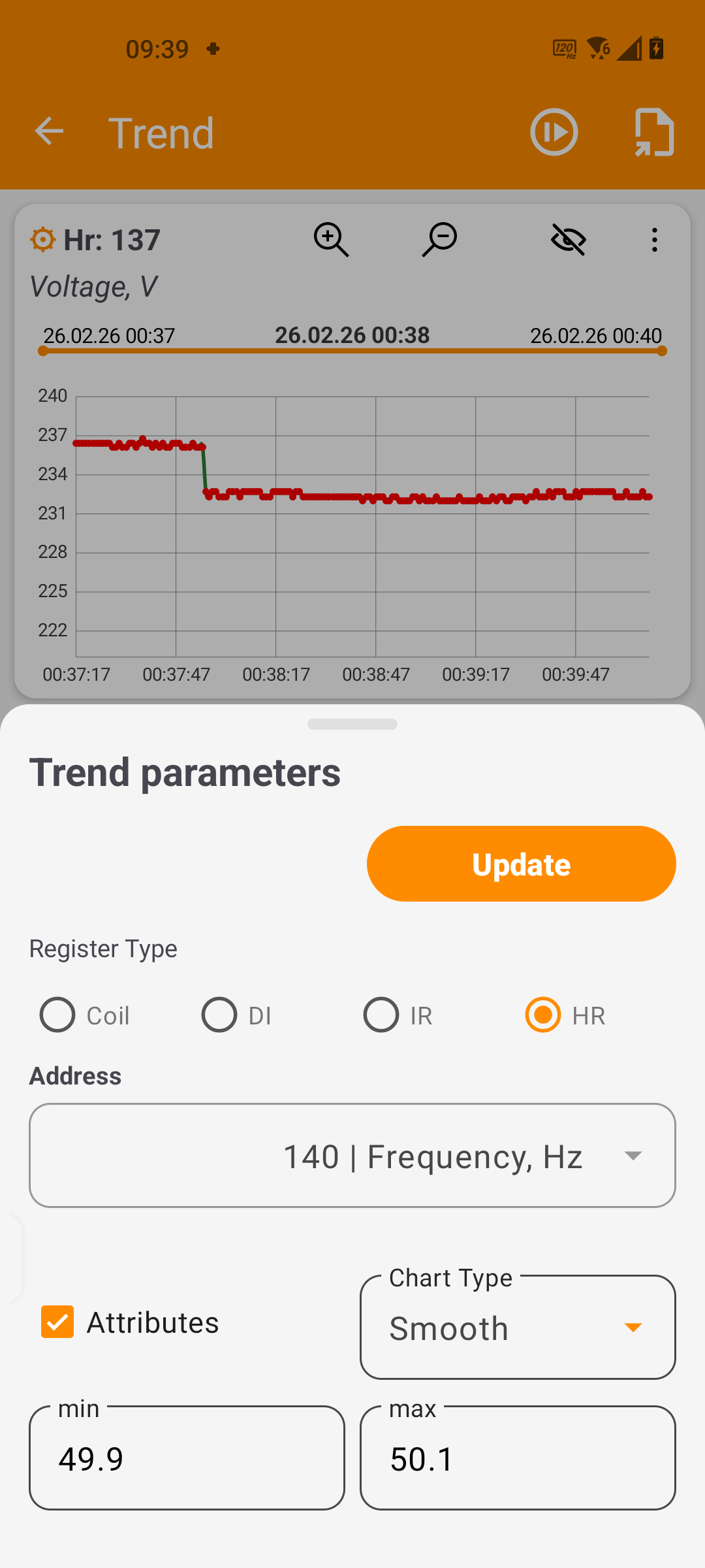 Trend dialog screenshot