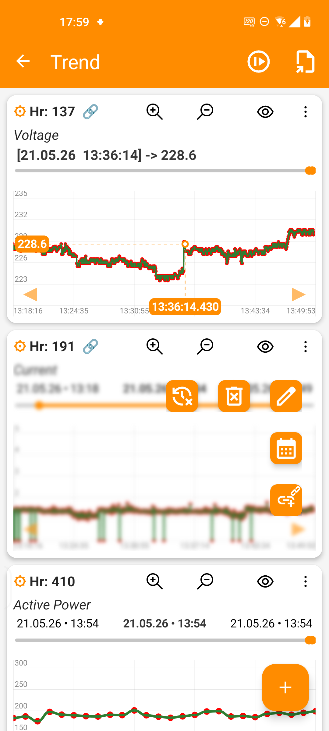 Trend Chart Synchronization